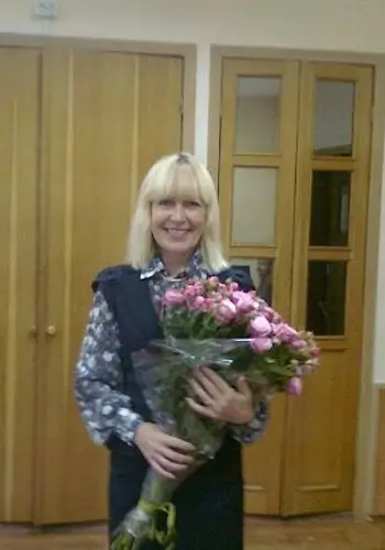 Дудка Ганна Іванівна