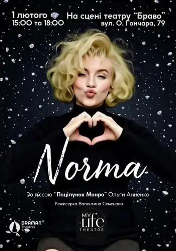NORMA