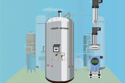 Купить уровнемер: как выбрать решение под реальную задачу