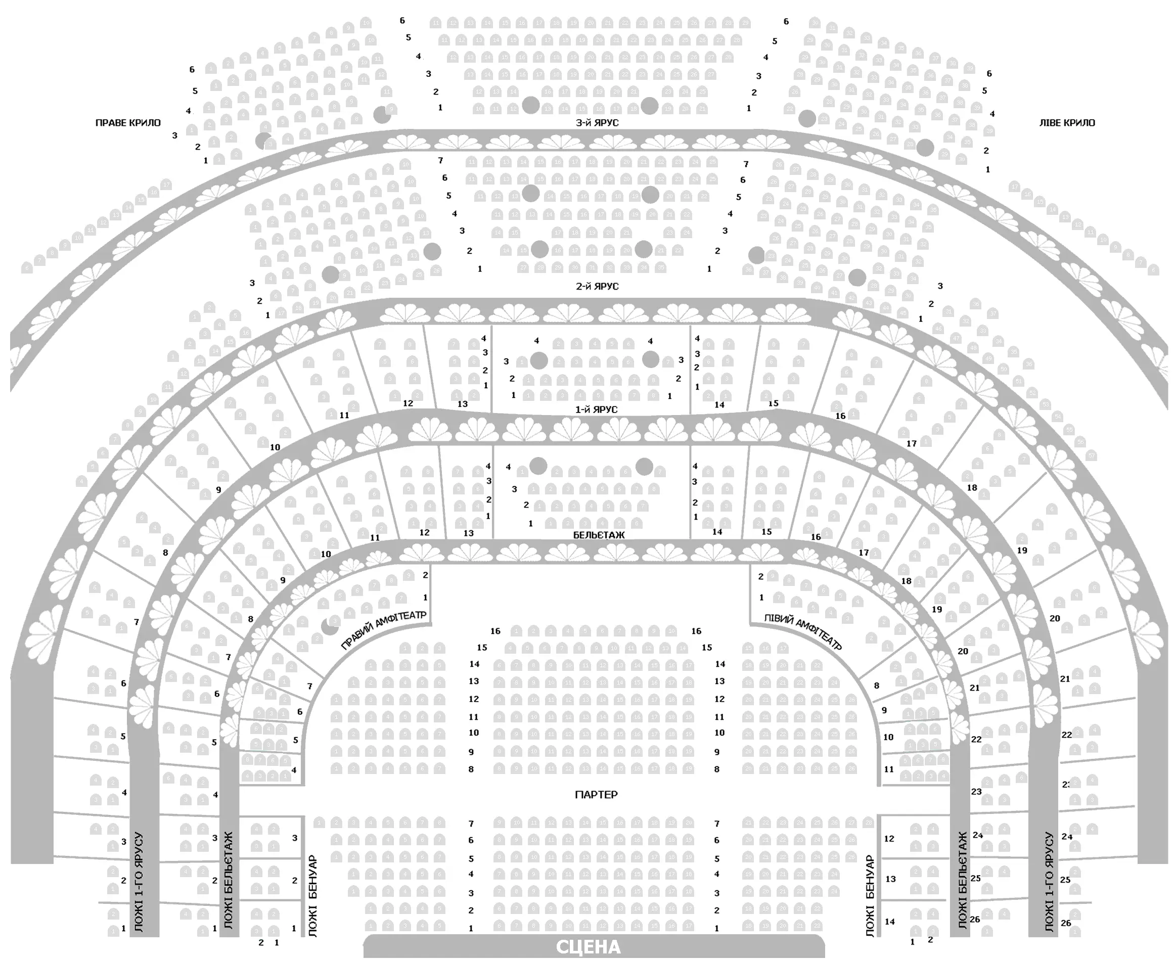 Національна опера України ім. Тараса Шевченка Київ