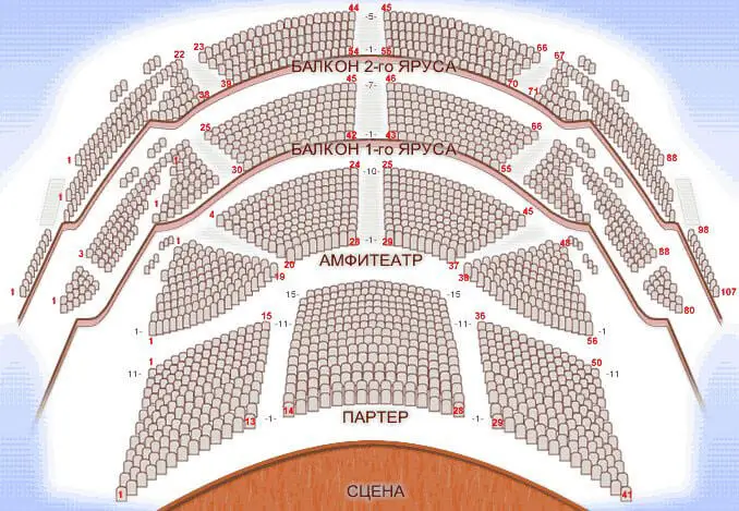 МЦКМ «Жовтневий палац» Київ