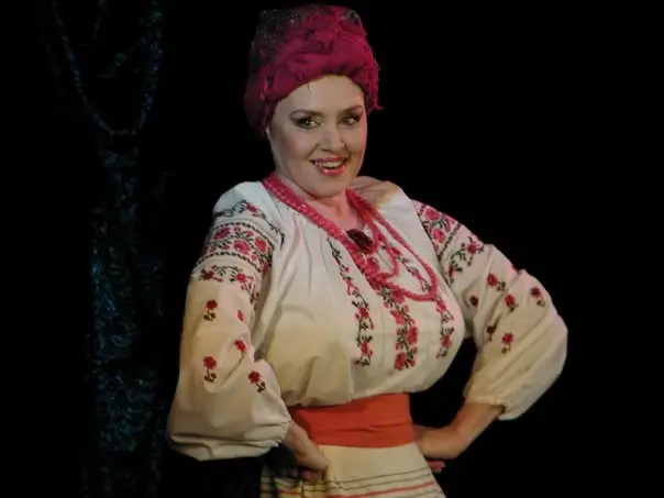 Вечорниці Київ