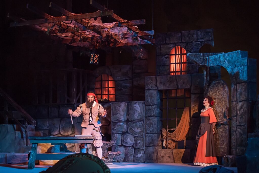 Ріголетто Київ