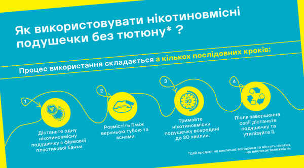 Подушечки VELO