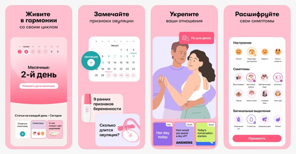 Застосунки для відстеження місячних: Flo