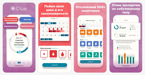 Застосунки для відстеження менструального циклу: Clue