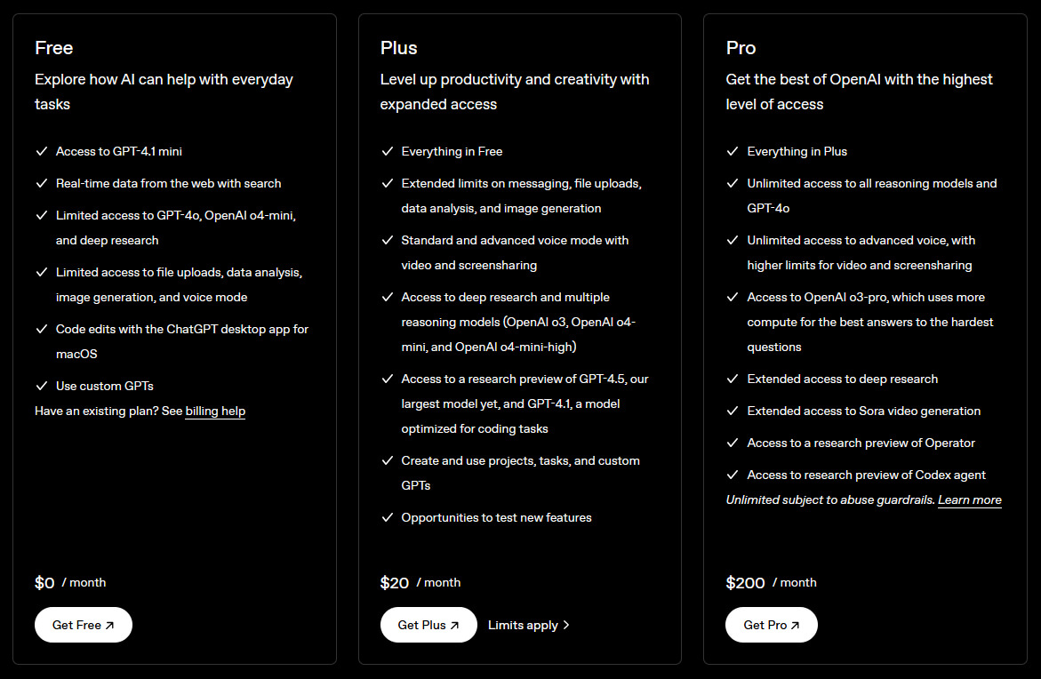 Порівняння тарифів, ціни ChatGPT