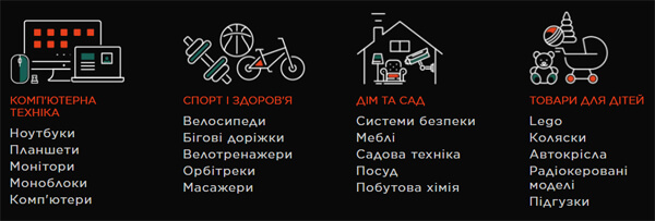 ЧОРНА П'ЯТНИЦЯ 2025 року (Black Friday) в Алло