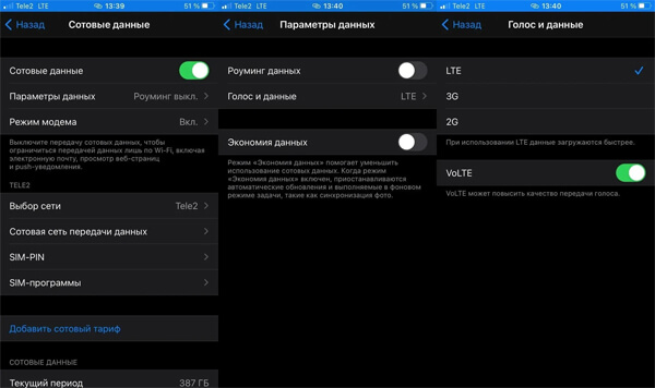 Як увімкнути режим модема на iPhone?