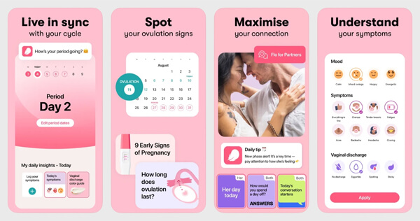 Додаток Flo для відстеження менструального циклу та овуляції
