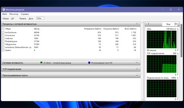 Як збільшити швидкість інтернету в Windows