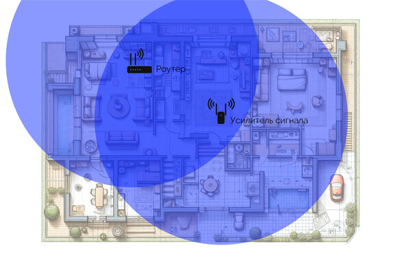 Використовуйте репітери або mesh-мережу, щоб пришвидшити інтернет